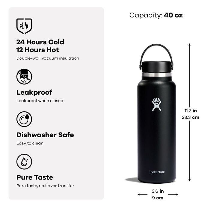 40-oz-wide-mouth-z7 s25_amz_widemouthflexcap_features_featureblock-3.jpg
